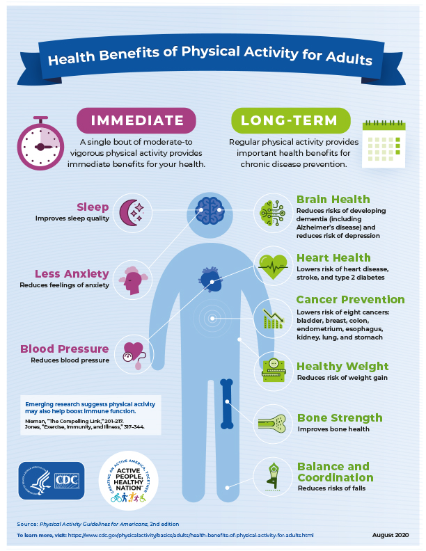 the-benefits-of-exercise-on-mental-health-the-uk-s-leading-sports